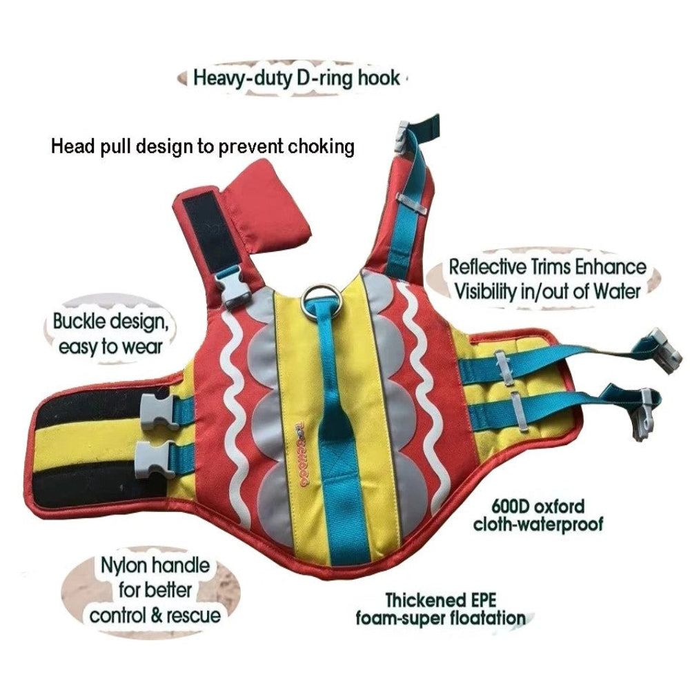 Fido Float Jacket | Dog Life Vest with Anti-Choke Design, Oxford Fabric 3